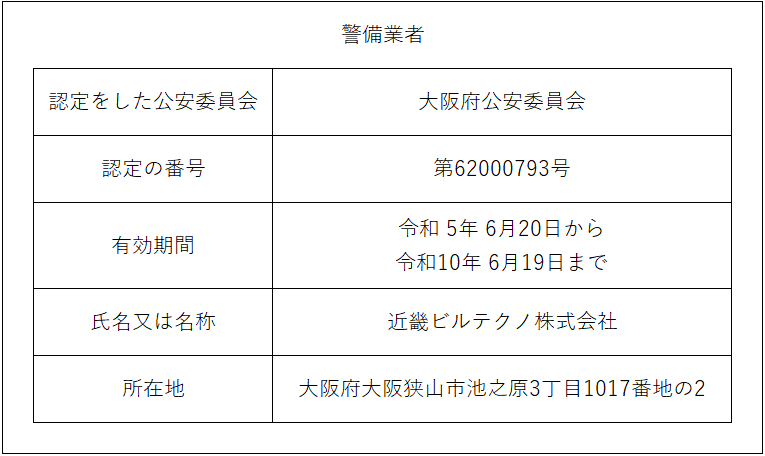 警備業標識